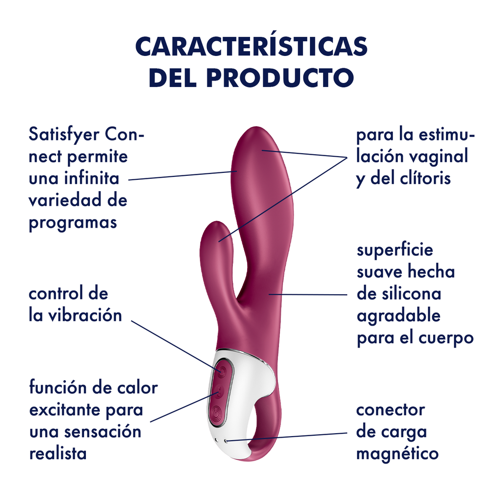 Satisfyer Heated Affair Connect App Otros Satisfyer 2