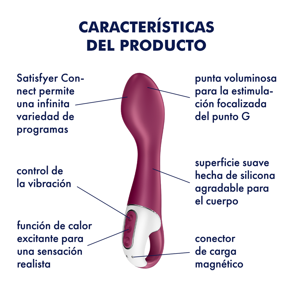 Satisfyer Hot Spot Connect App Otros Satisfyer 2