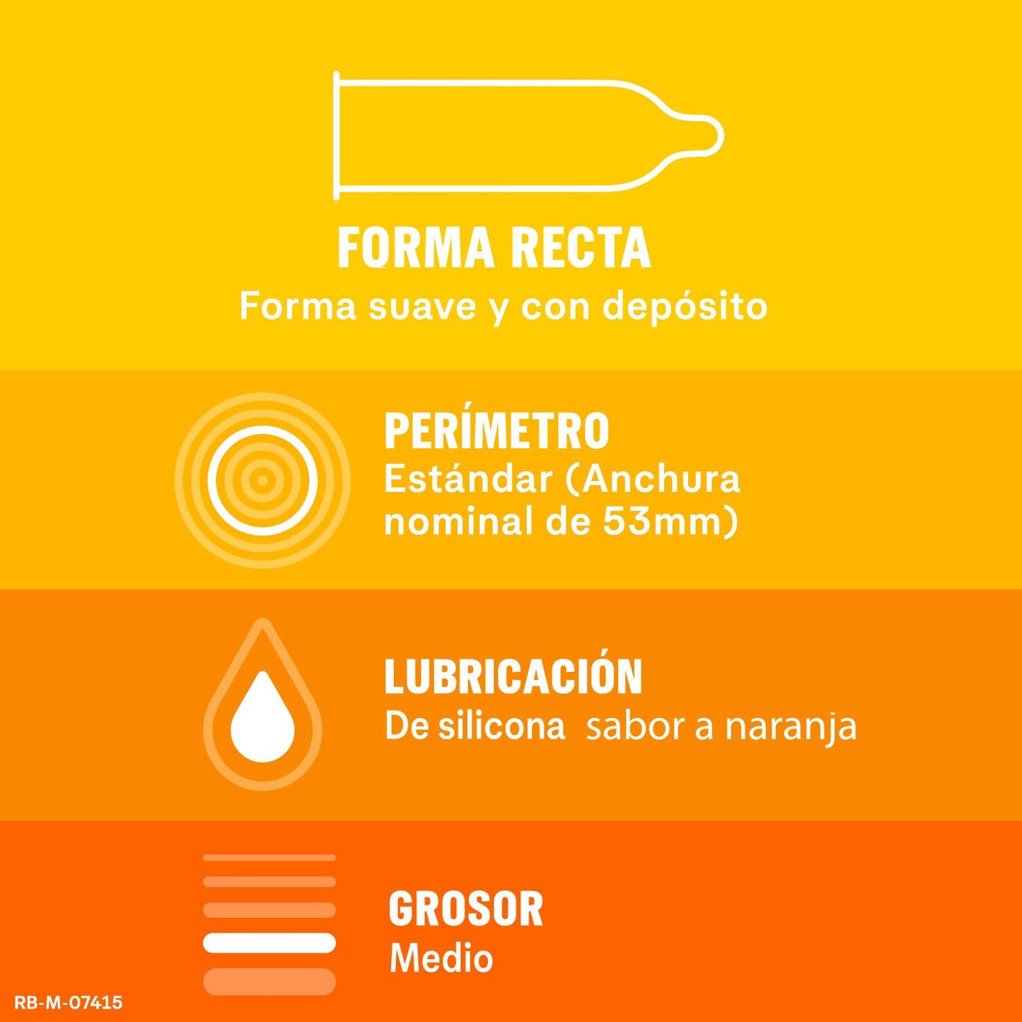 Preservativos Saboréame