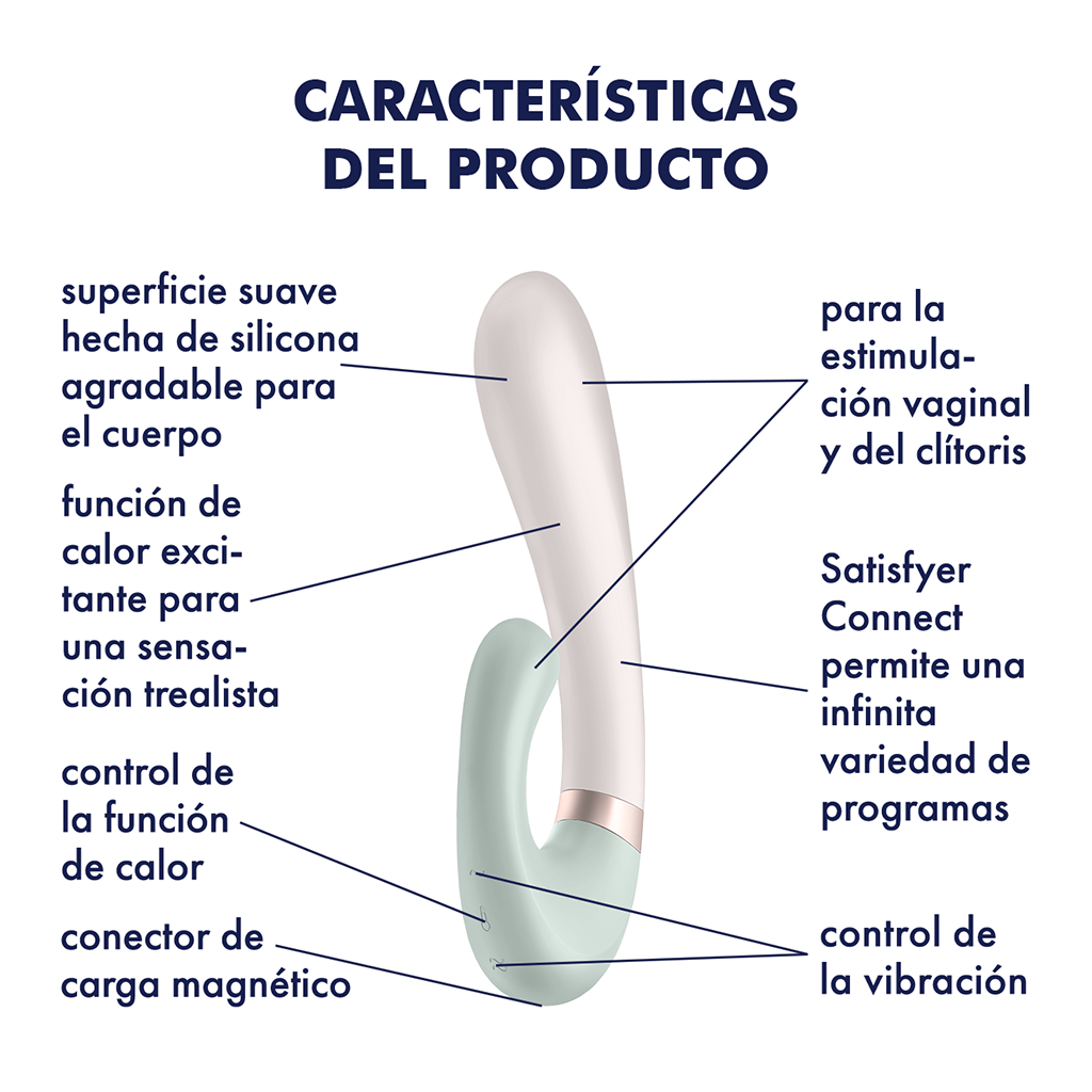 Satisfyer Heat Wave Connect App