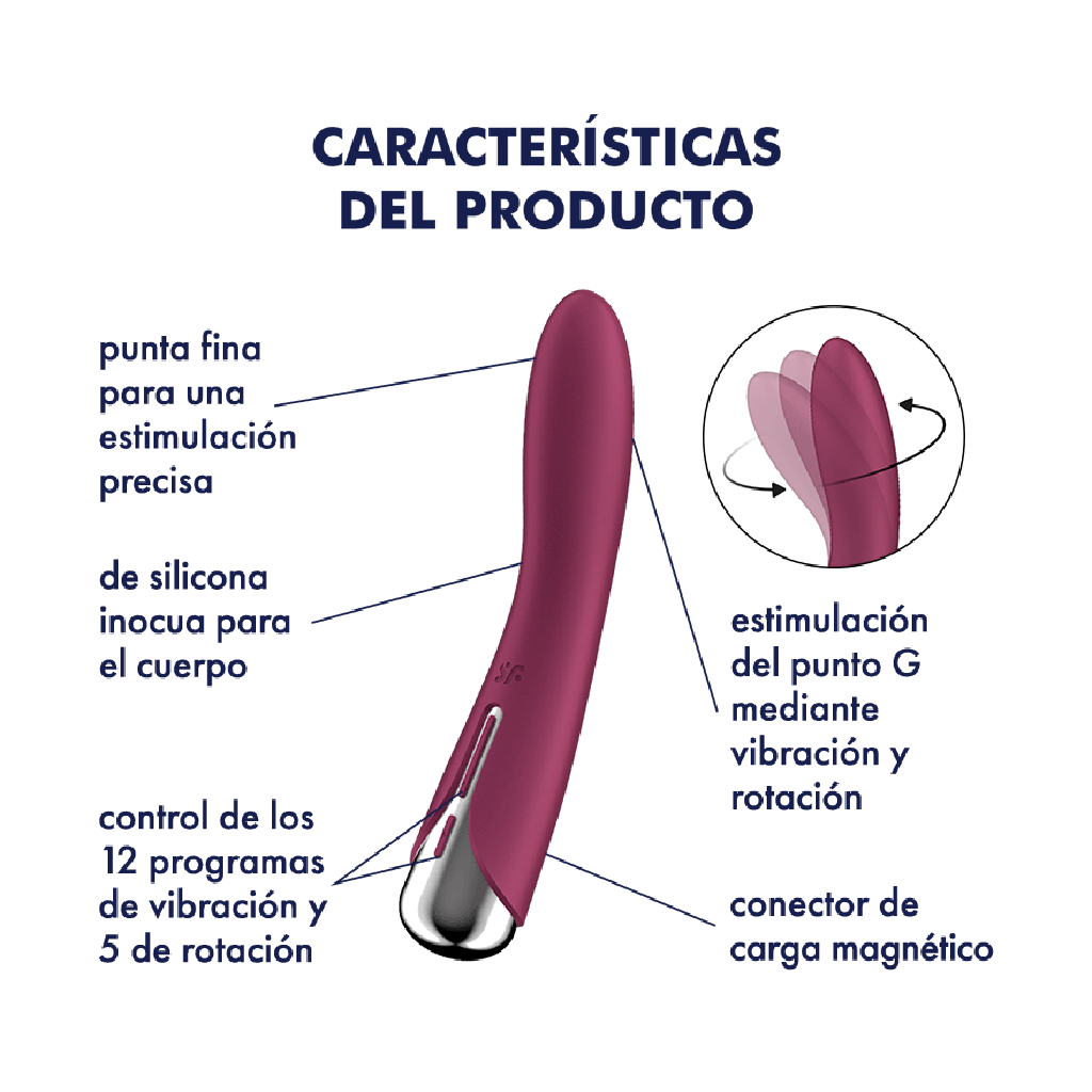 Satisfyer Spinning Vibe 1 Otros Satisfyer 2