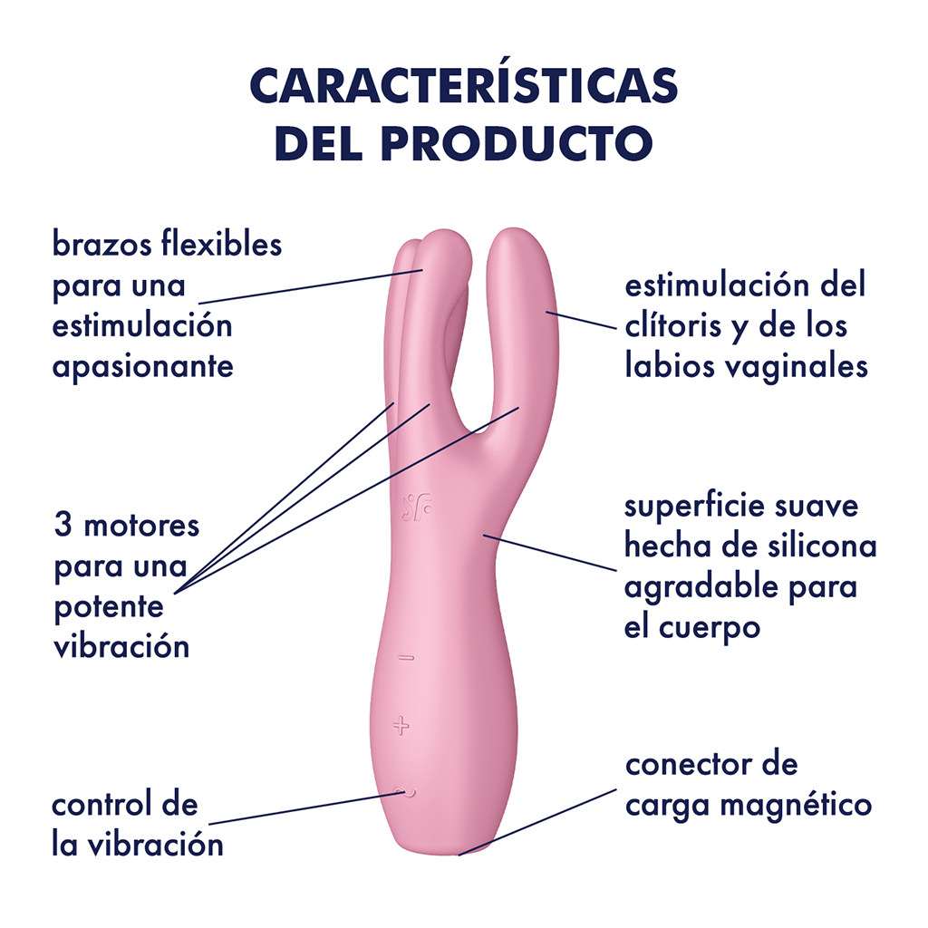 Satisfyer Threesome Otros Satisfyer 7