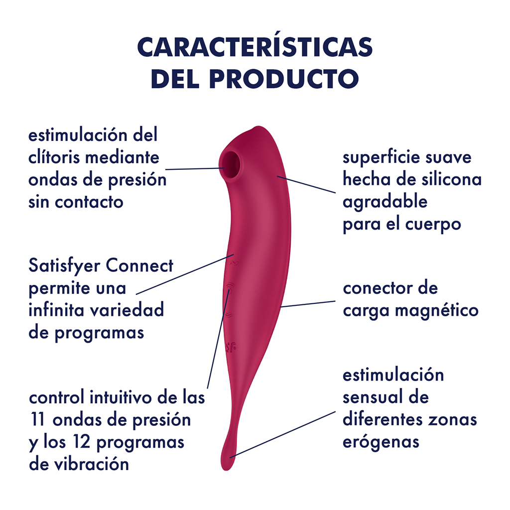 Satisfyer Twirling Pro Connect App Otros Satisfyer 2