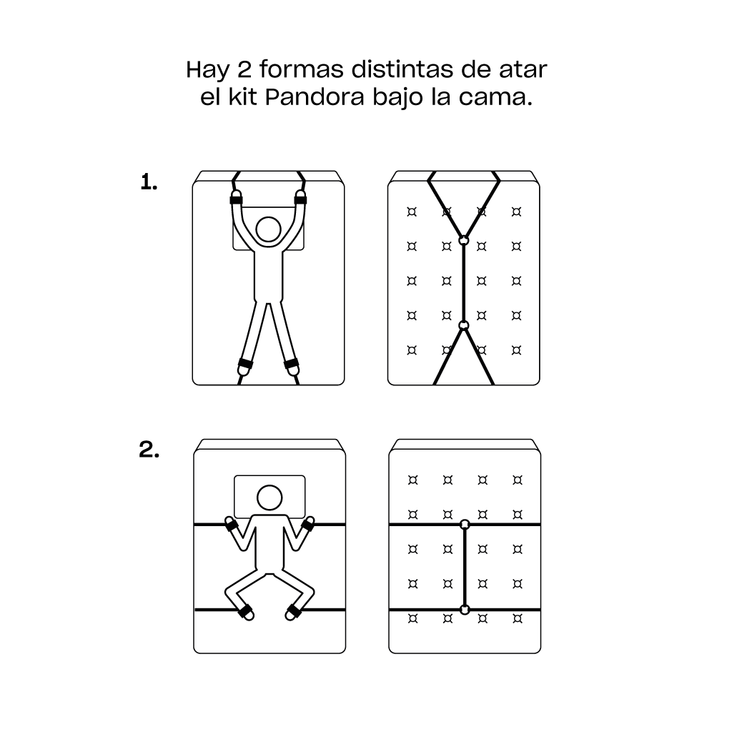 BDSM Pandora de Platanomelón